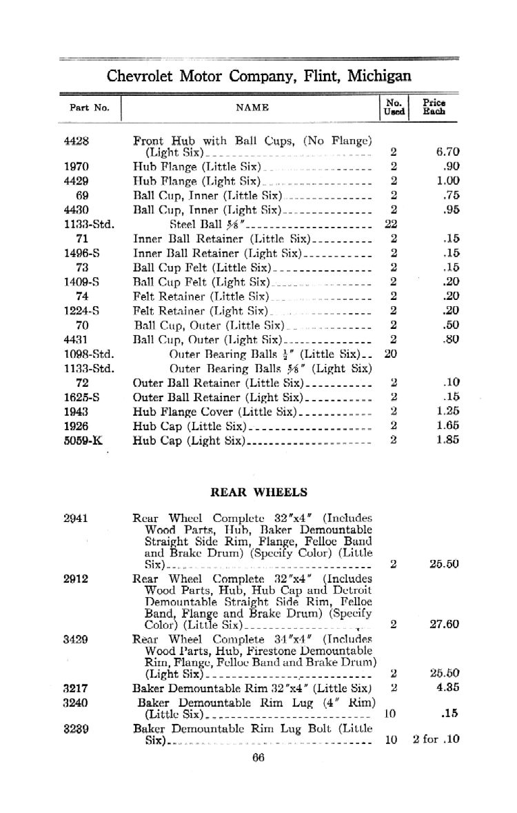1912 Chevrolet Parts Price List-66