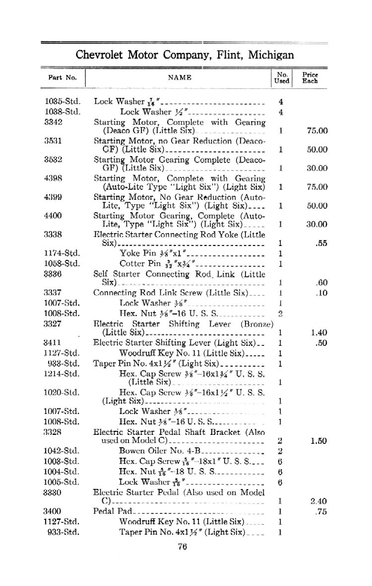 1912 Chevrolet Parts Price List-76