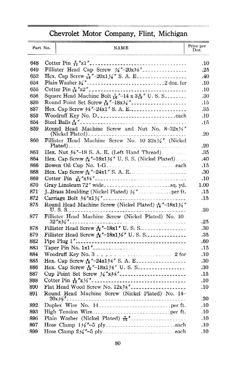 1912 Chevrolet Parts Price List-80