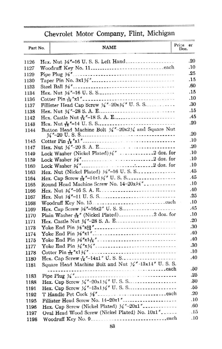 1912 Chevrolet Parts Price List-83