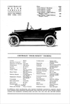 1921 Chevrolet-01
