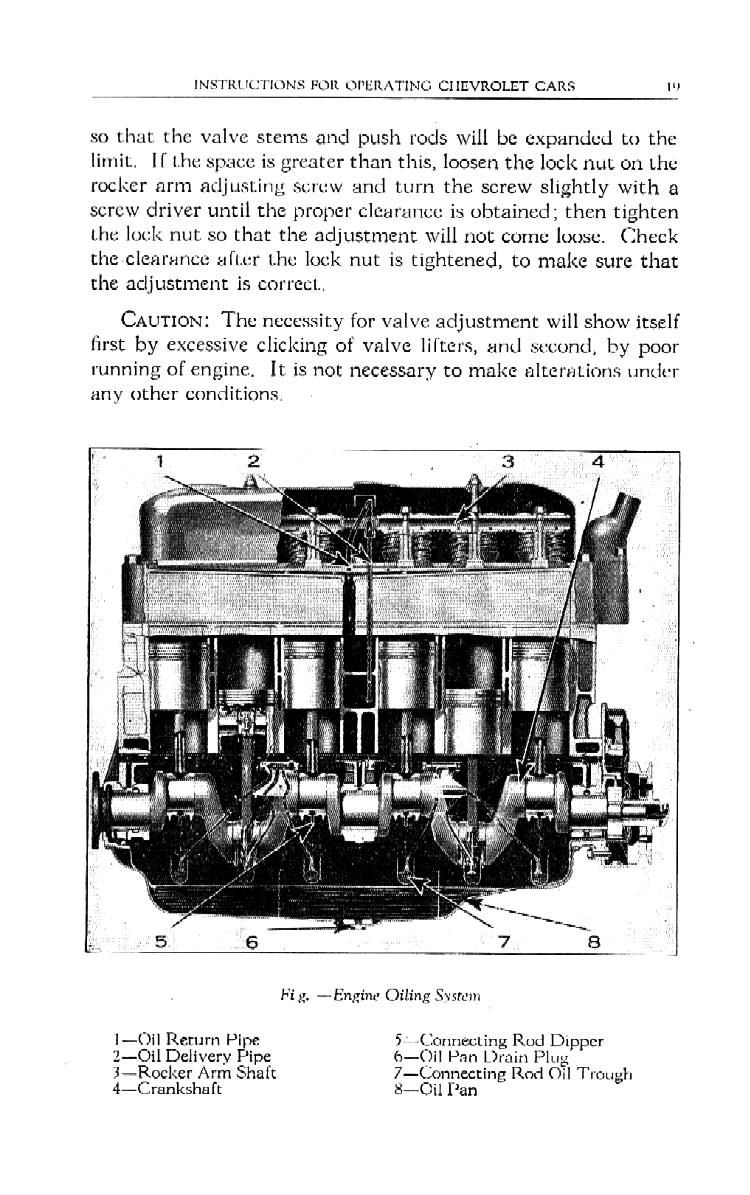 1934 Chevrolet Manual-19