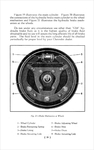 1937 Chevrolet Owners Manual-29