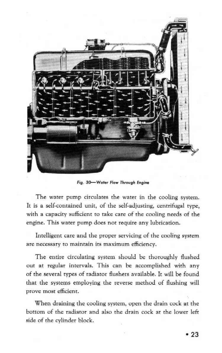 1941 Chevrolet Manual-23