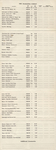 1951 Chevrolet Acc Price List-02