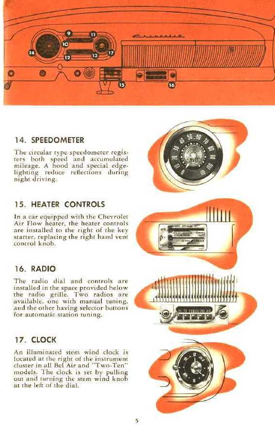 1954 Chevrolet Manual-05