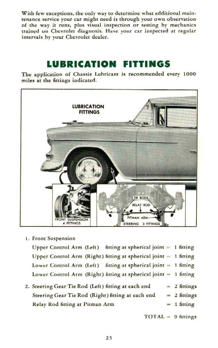 1955 Chevrolet Manual-23