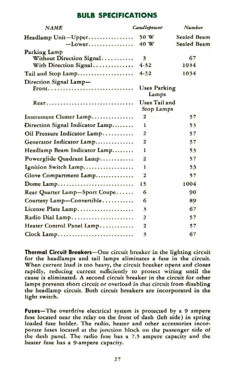 1955 Chevrolet Manual-27