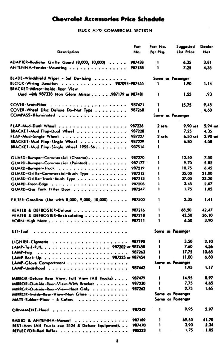 1956 Chevrolet Accessories Price List-03