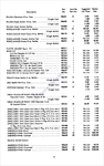 1956 Chevrolet Accessories Price List-06