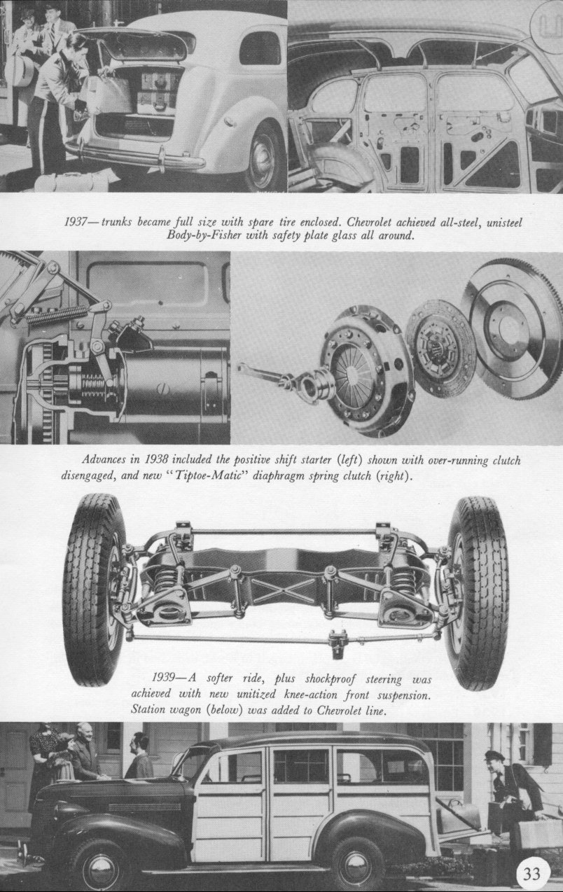 1956 Chevrolet Story-33
