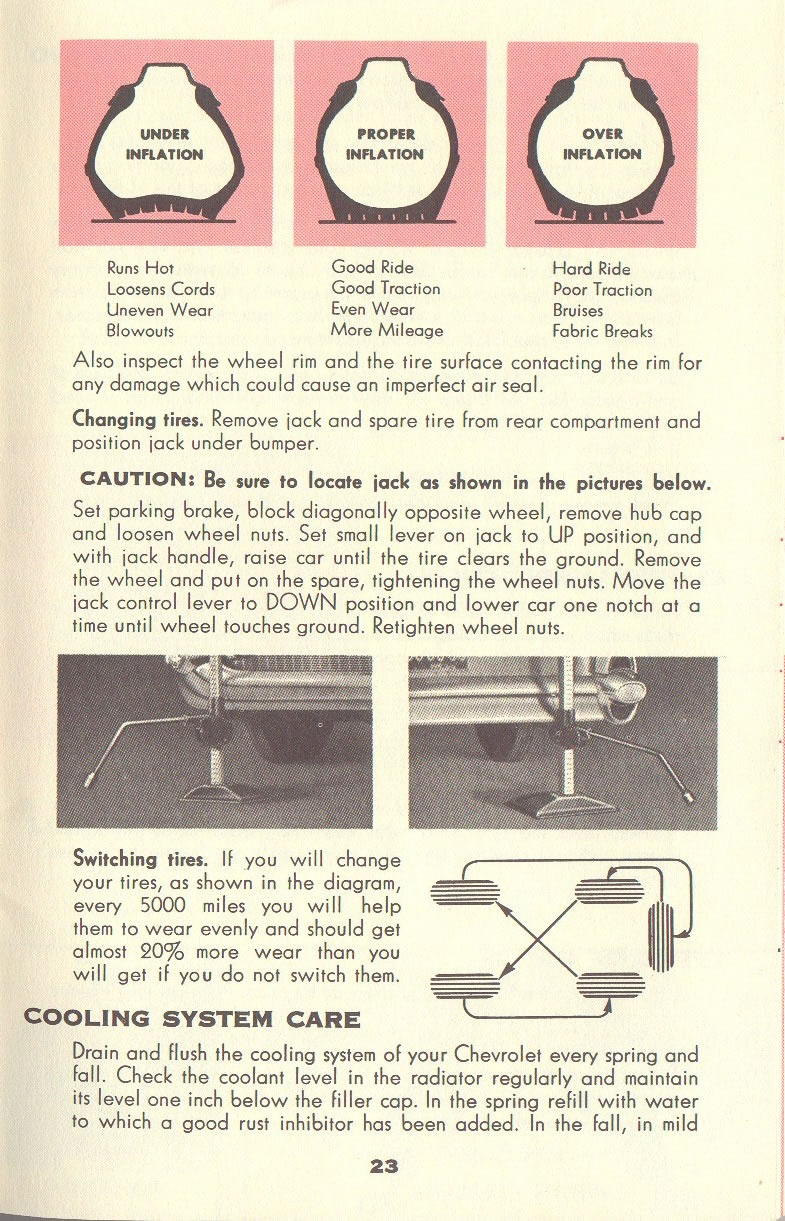 1957 Chevrolet Manual-23