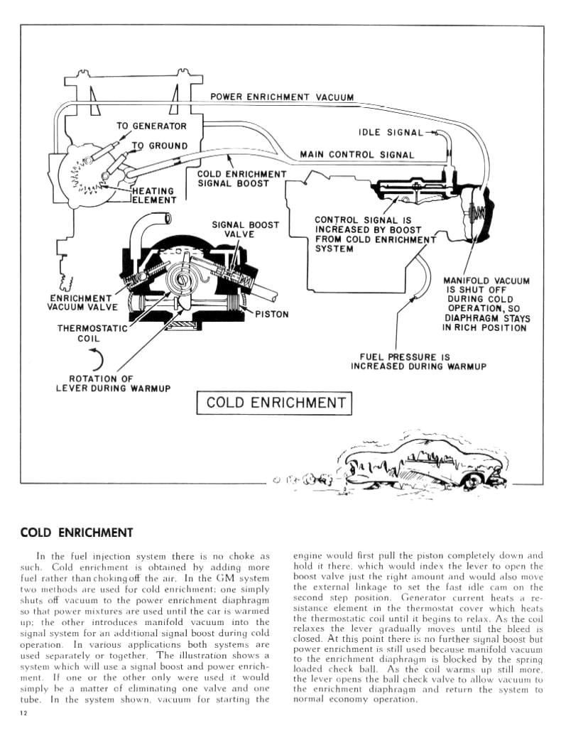 1959 Chevrolet- Fuel Injection-11