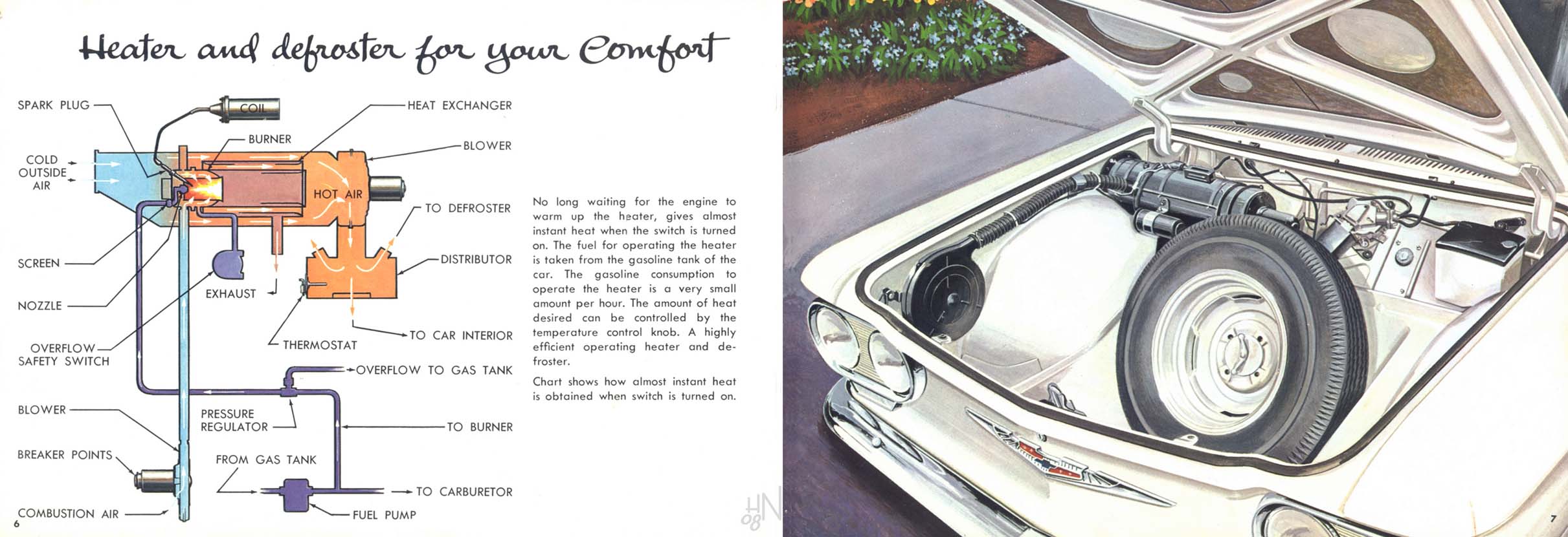 1960 Chevrolet Corvair Custom Features-06-07