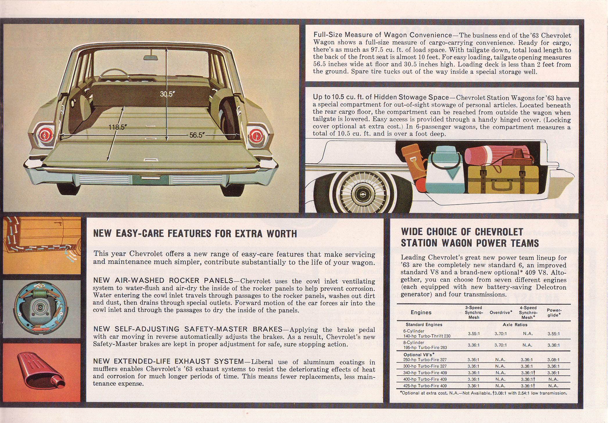 1963 Chevrolet Wagons-07