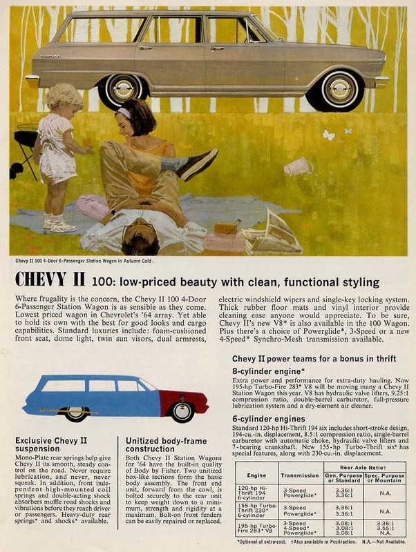 1964 Chevrolet Wagons-10