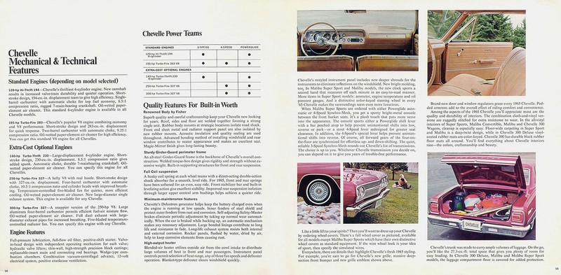 1965 Chevrolet Chevelle-14-15
