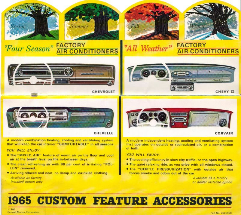 1965 Chevrolet Custom Feature Accessories-02