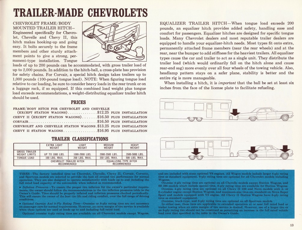 1966 Chevrolet Trailering Guide-13