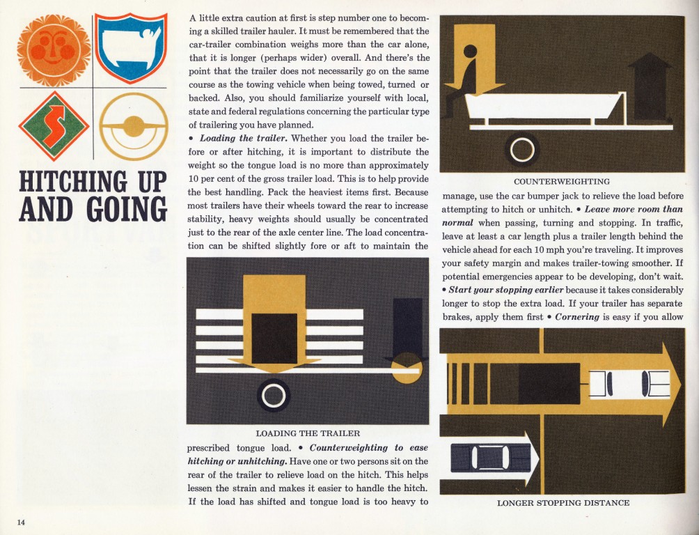 1966 Chevrolet Trailering Guide-14