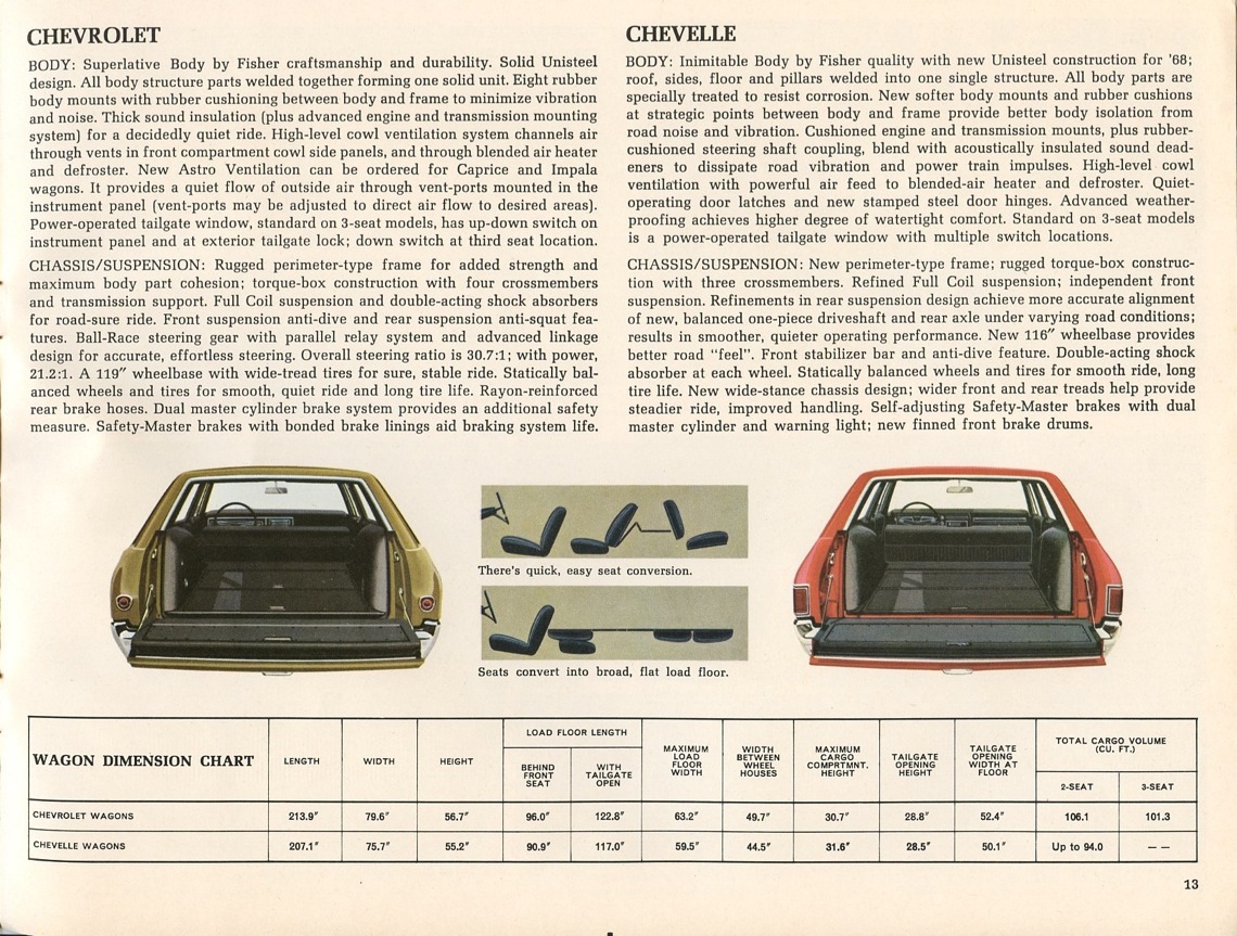 1968 Chevrolet Wagons-13