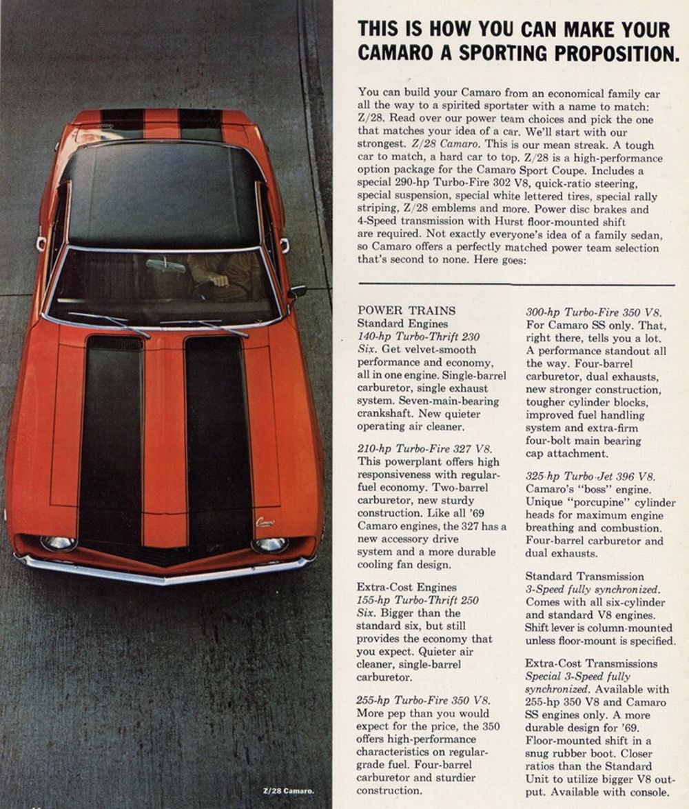 1969 Chevrolet Camaro-08