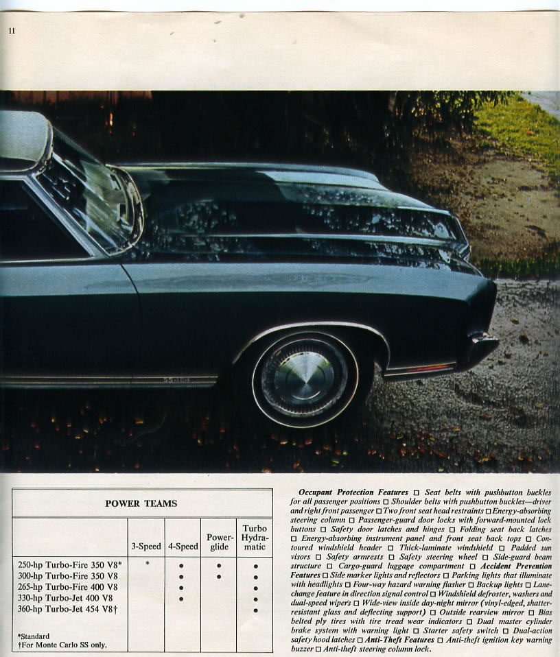 1970 Chevrolet Monte Carlo-11