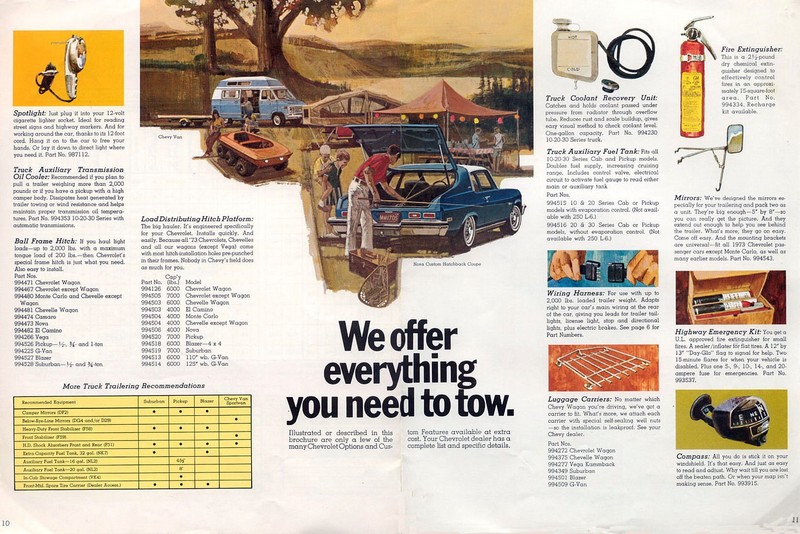 1973 Chevrolet Trailering Guide-06