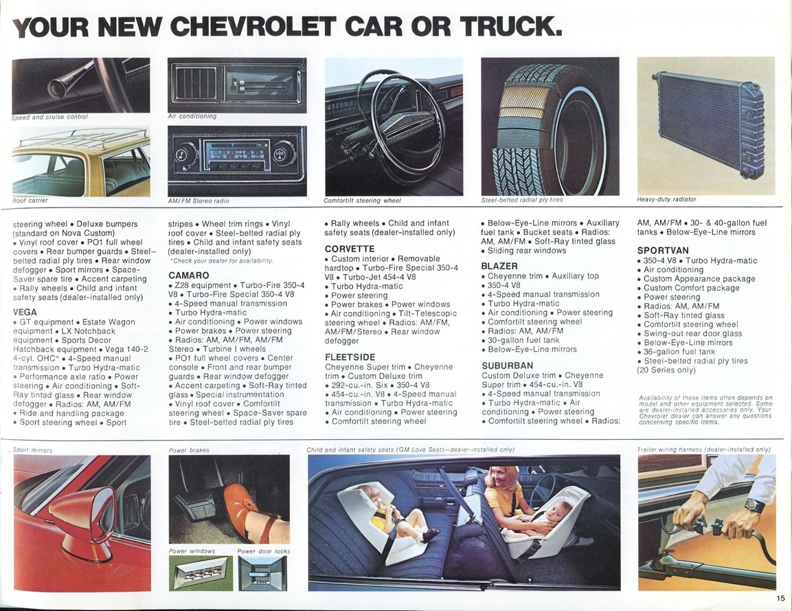 1974 Chevrolet Full Line-15