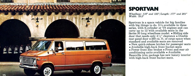 1976 Chevrolet Full Line-25