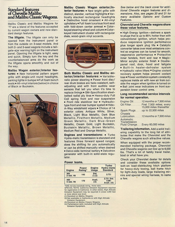 1977 Chevrolet Wagons-10