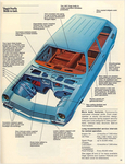 1977 Chevrolet Wagons-15