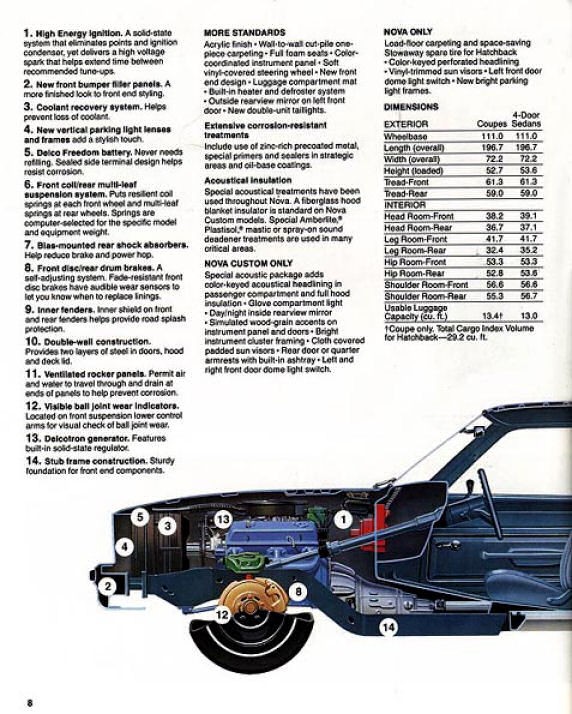 1979 Chevrolet Nova-08