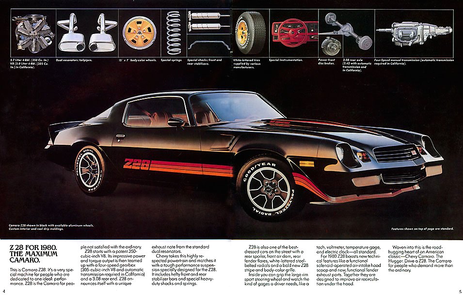 1980 Chevrolet Camaro-03
