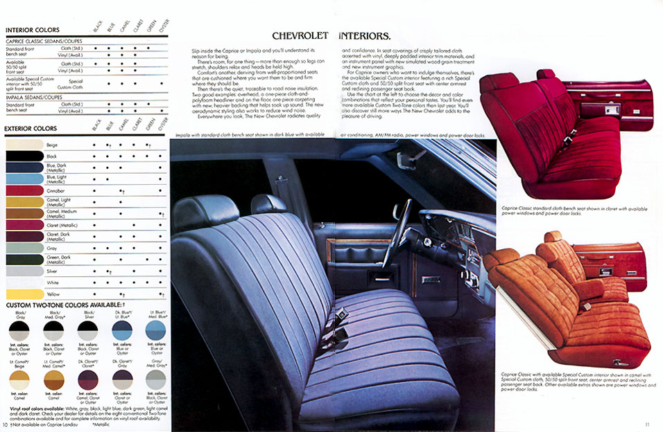 1980 Chevrolet Caprice Classic-06