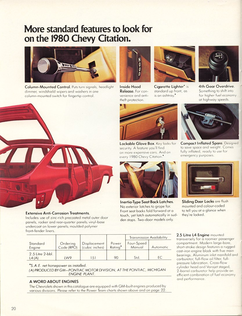 1980 Chevrolet Citation Brochure-20