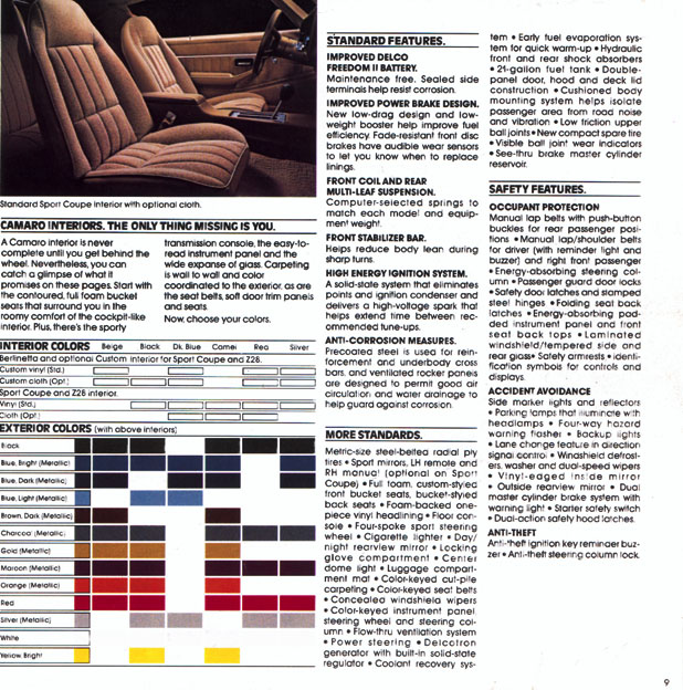 1981 Chevrolet Camaro-07