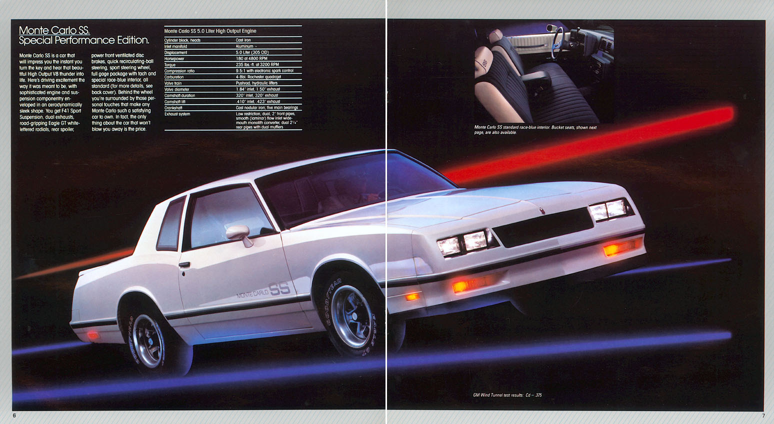 1984 Chevrolet Monte Carlo-04
