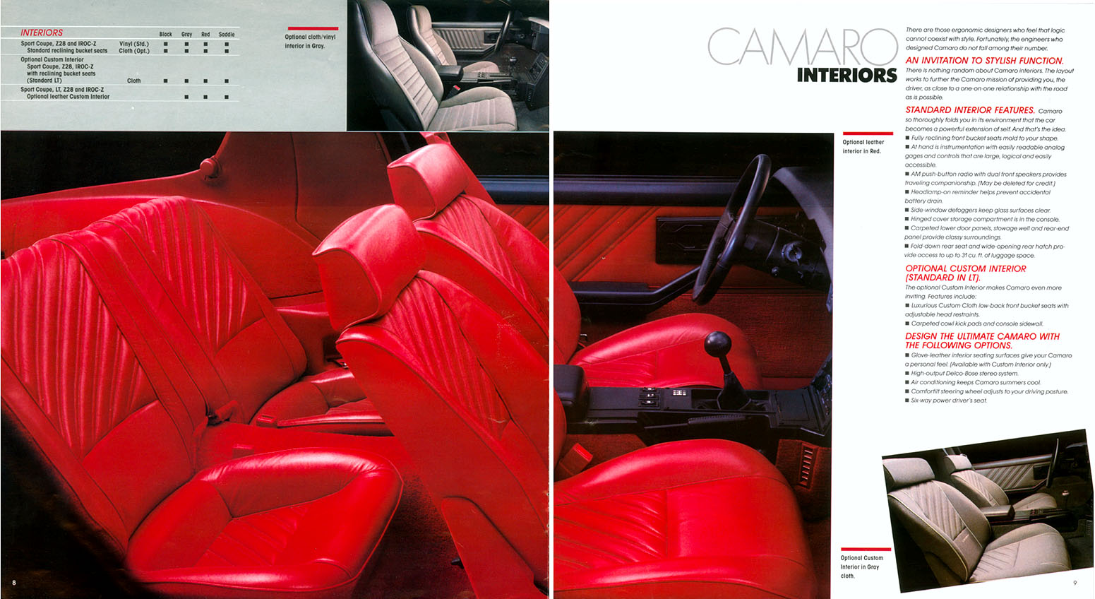 1987 Chevrolet Camaro-05