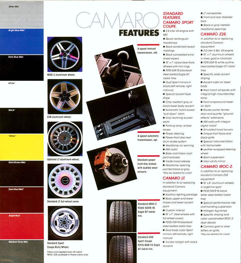 1987 Chevrolet Camaro-11