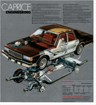 1987 Chevrolet Caprice Classic-15