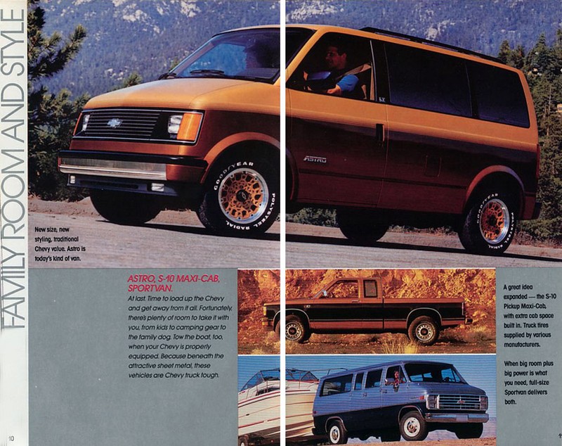 1987 Chevrolet Cars and Trucks-10-11
