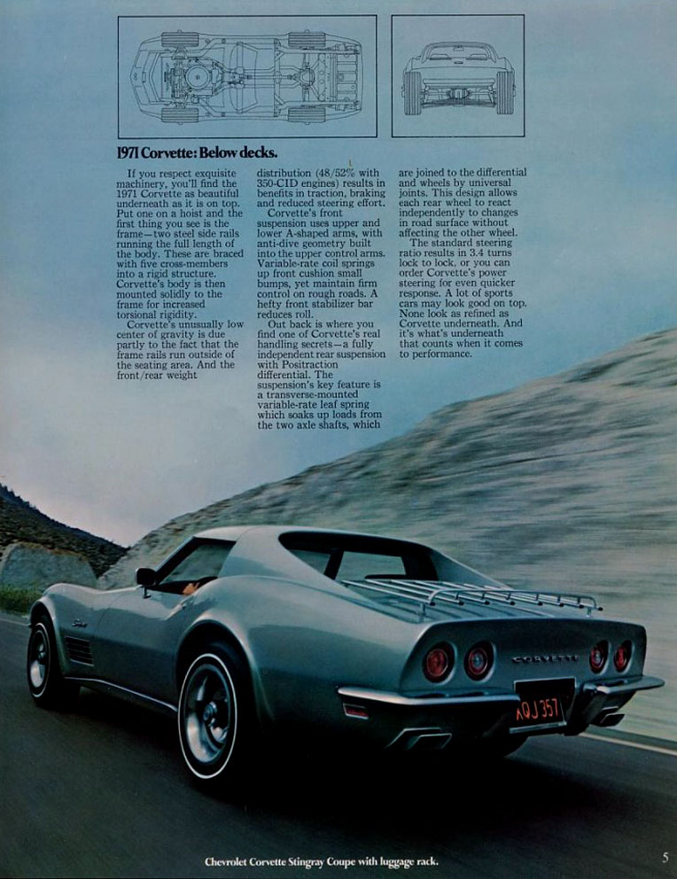 1971 Chevrolet Corvette-05