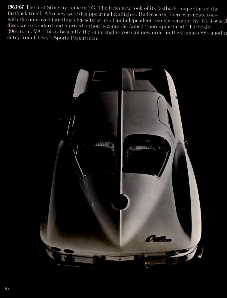 1971 Chevrolet Corvette-10