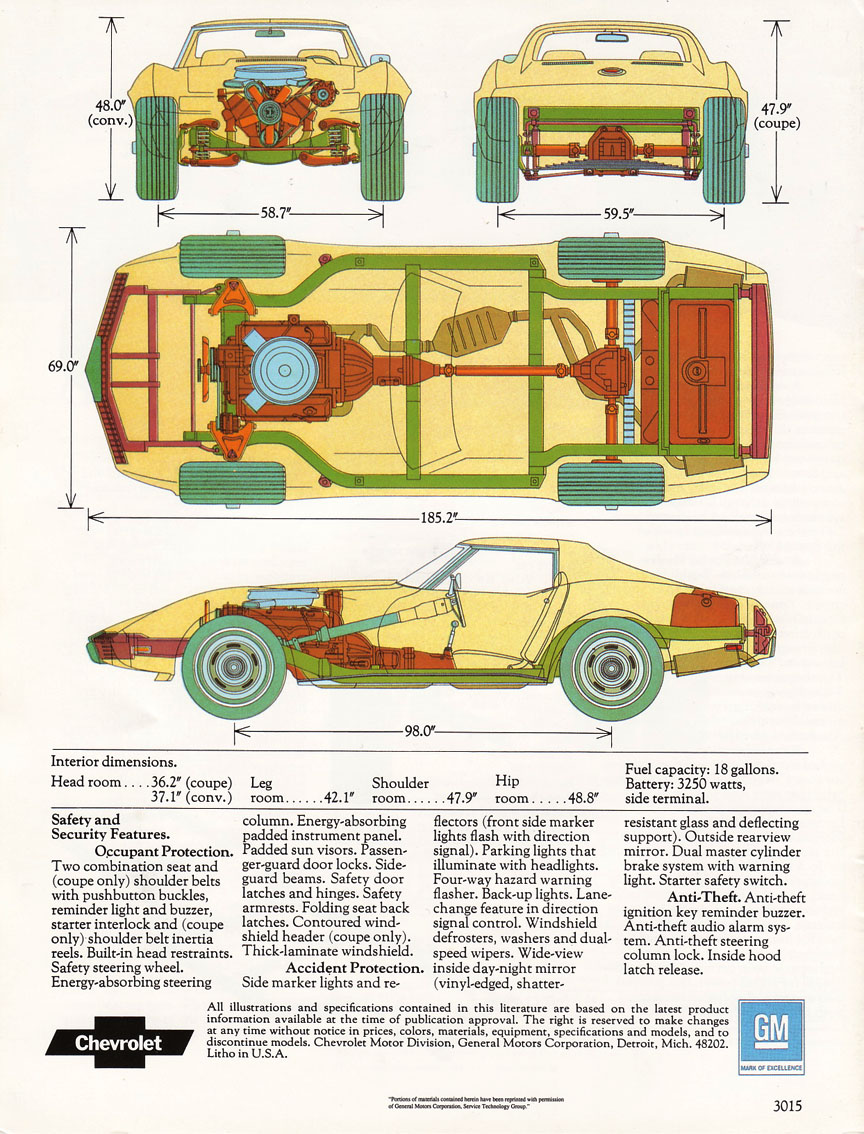 1975 Chevrolet Corvette-05