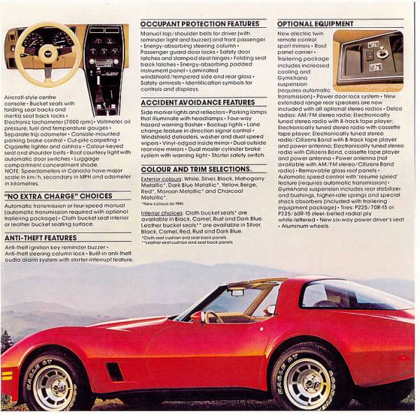 1981 Chevrolet Corvette  Cdn -03