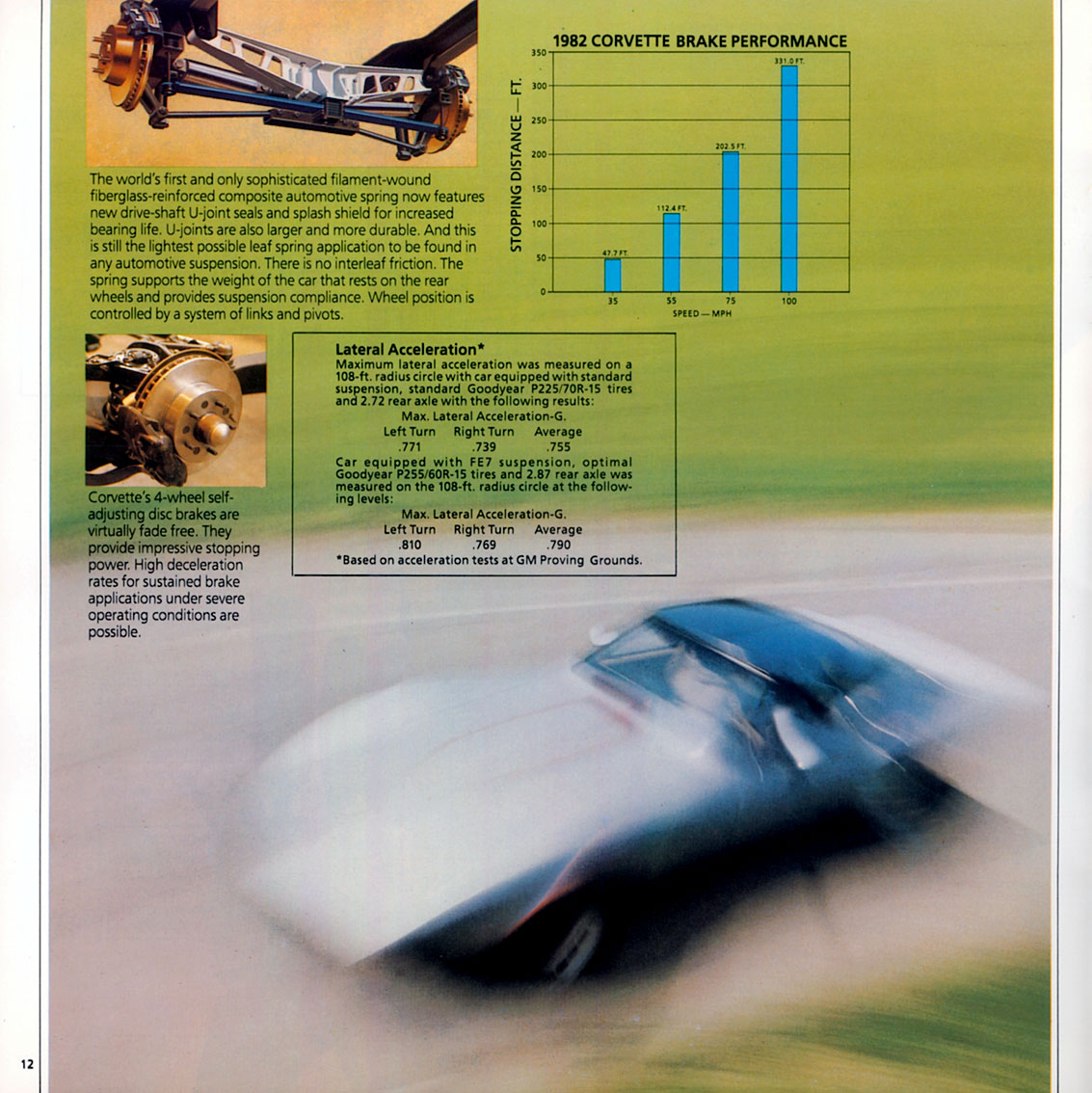 1982 Chevrolet Corvette-12
