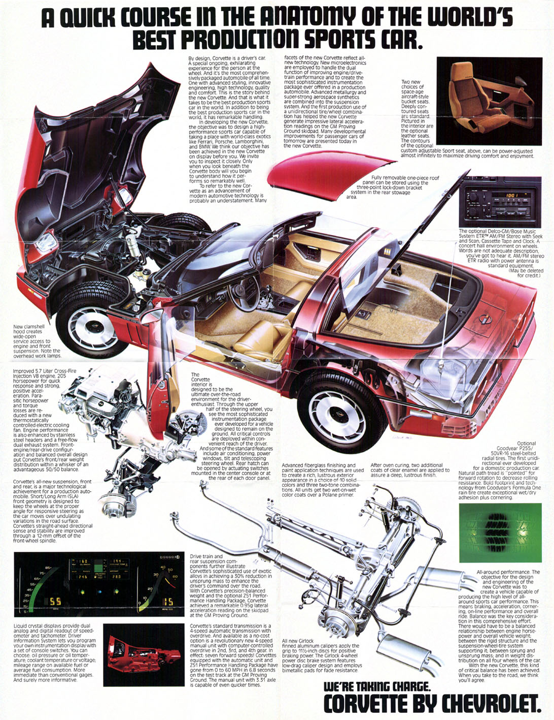 1984 Chevrolet Corvette-04