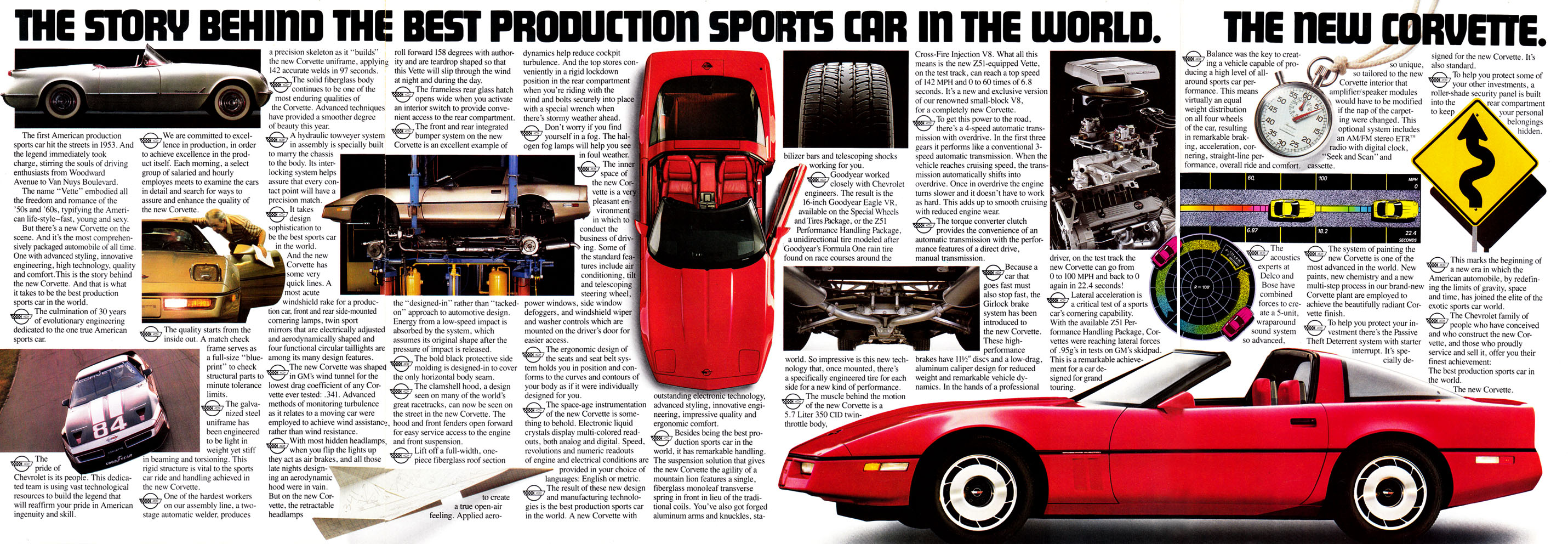 1984 Chevrolet Corvette-03