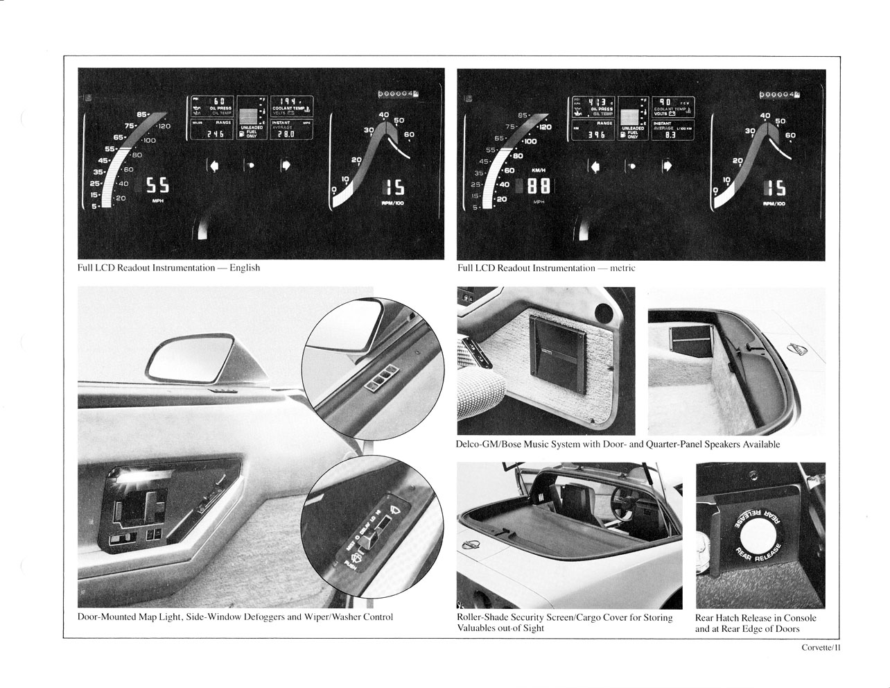 1984 Chevrolet Corvette Prestige-11